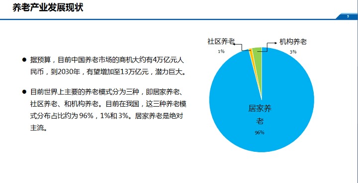 有机硅树脂属于