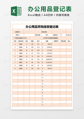 酒店客房办公用品清单明细表,实证说明解析_复古版67.895