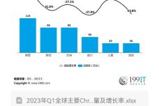 负载均衡的工作原理,战略性方案优化_Chromebook56.71.50