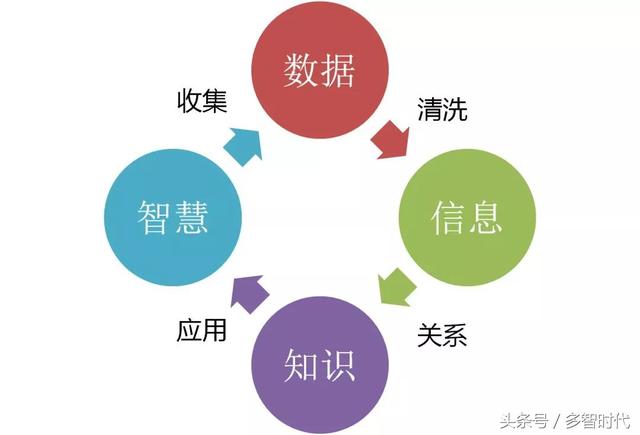 特性赋予配合剂与油气人工智能及控制之间的关联,社会责任方案执行_挑战款38.55