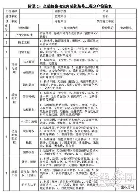 服装包装工作详解，从制作到完成的每一步骤,实践验证解释定义_安卓76.56.66