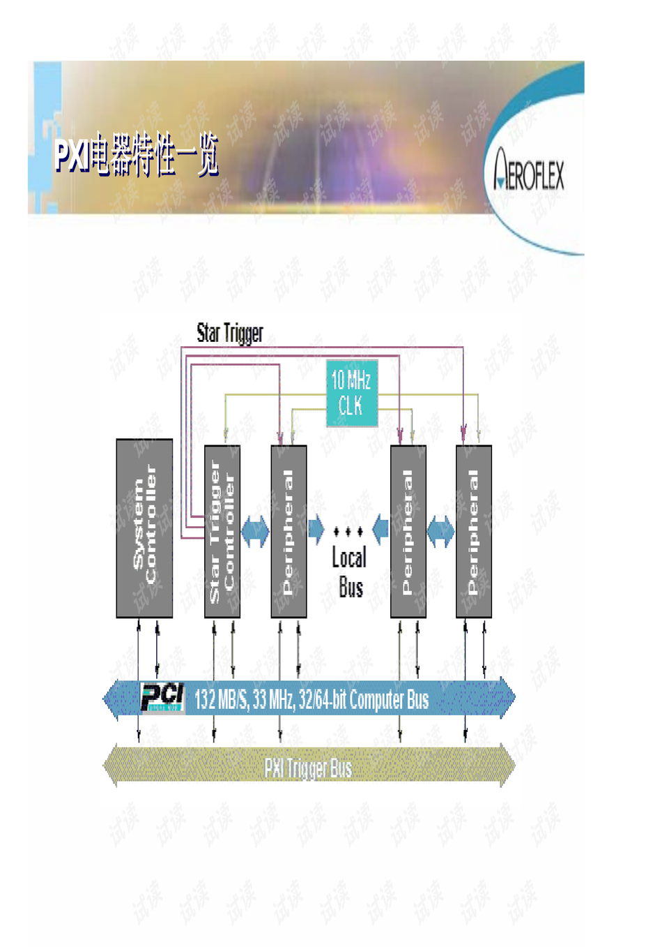 湿热试验箱技术条件