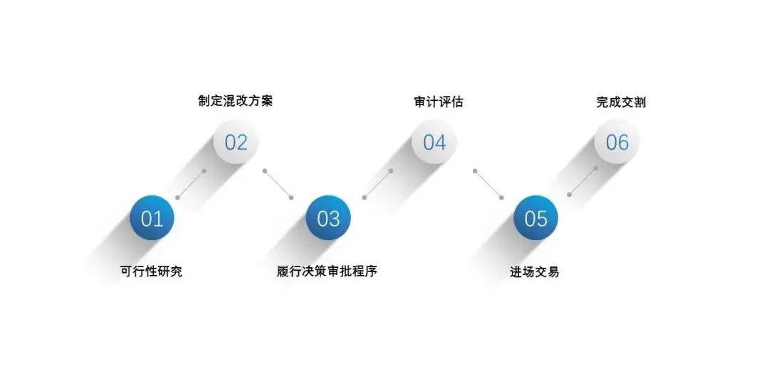 塑料改性的目的和意义,最新解答方案__UHD33.45.26