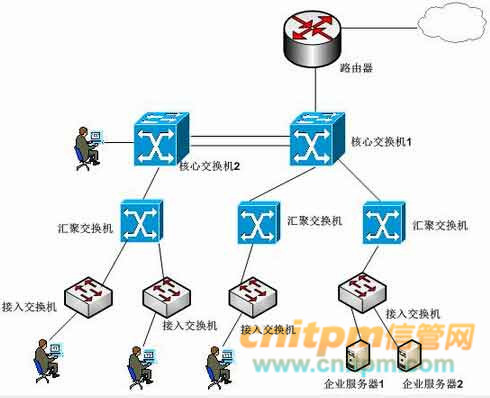 钎焊连接原理详解,全面应用数据分析_挑战款69.73.21