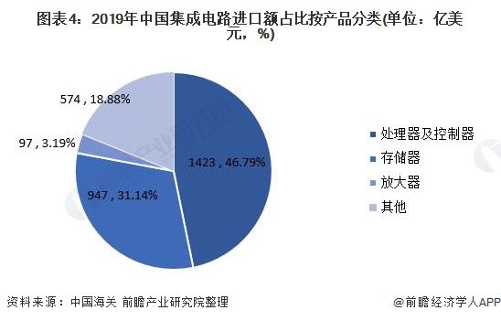 人工智能专业就业现状及前景展望,安全解析策略_S11.58.76