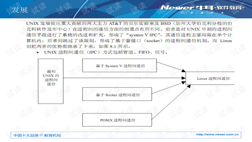 通信光源及其种类与应用概述,全面分析说明_Linux51.25.11