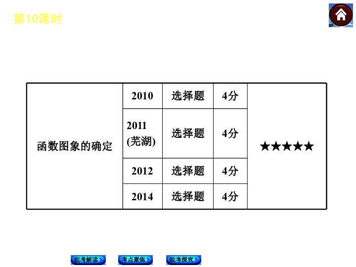 聚砜材料可以注塑吗——探究聚砜材料的注塑工艺,实地计划设计验证_钱包版46.27.49