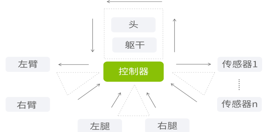 促销台与起重机械市场前景的关系探讨,完善的机制评估_SE版33.20.55