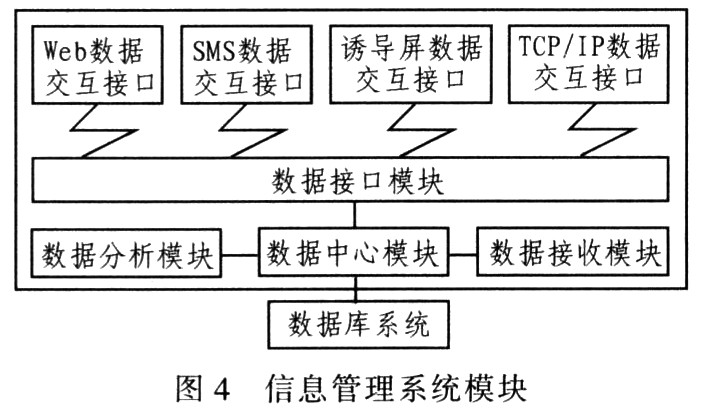 通信直放站技术，原理、应用与优化,高效实施设计策略_储蓄版35.54.37