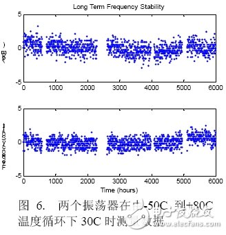 HDPE工艺技术，概述、流程与关键要素分析,全面应用数据分析_挑战款69.73.21