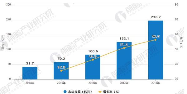 专科智能机器人技术专业的就业前景,定性分析解释定义_豪华版97.73.83