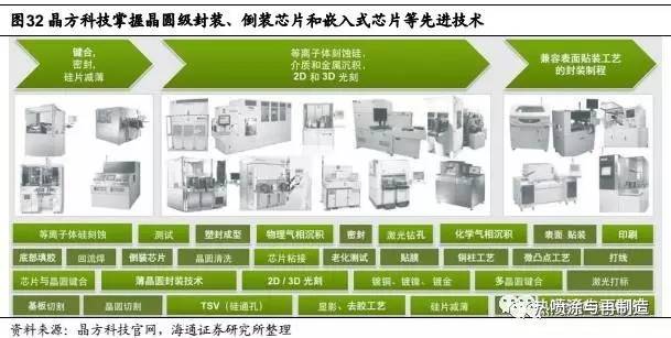 电器包装、赛欧与人工智能纺织，三者之间的核心差异解析,战略方案优化_特供款48.97.87