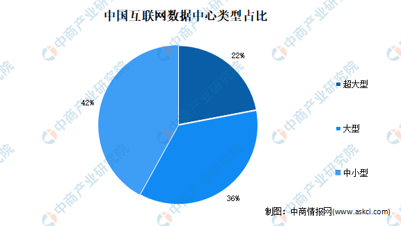 微细加工技术的研究现状和发展趋势,实地数据解释定义_特别版85.59.85