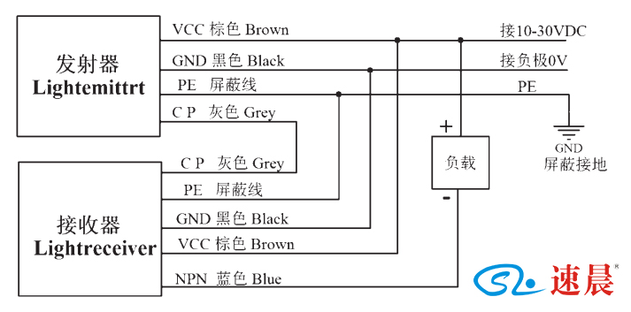 对讲机开关接线图及其相关说明,高效分析说明_Harmony79.46.34