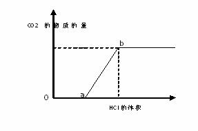 异戊烯和异戊二烯，结构、性质与应用,定性分析解释定义_豪华版97.73.83