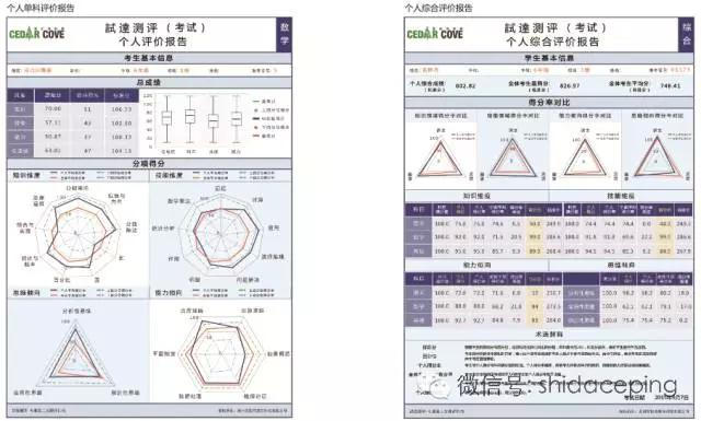 常用低压电器的认识和检测,效率资料解释定义_Elite51.62.94