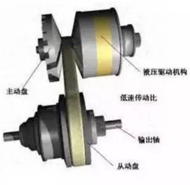 变速器安全装置及其重要性,精细设计策略_YE版38.18.61