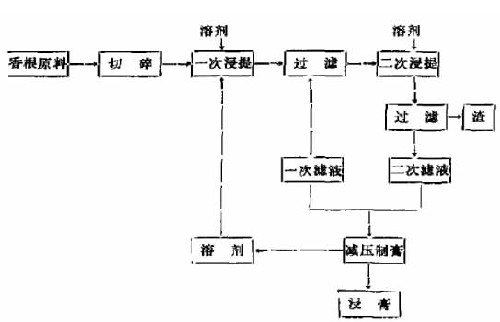 酒店浴缸用水是否额外收费，解析与指南,最新解答解析说明_WP99.10.84