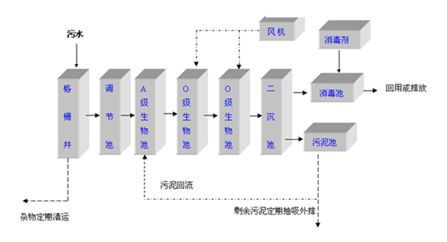 二手通信设备交易平台，连接买家与卖家的桥梁,系统化分析说明_开发版137.19