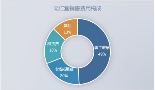 聚光灯的价格因多种因素而异，具体多少钱一个需要根据不同型号、品牌、功率和用途来确定。,可靠性策略解析_储蓄版78.91.78