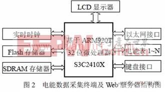 补偿装置是什么,深入解析设计数据_T16.15.70