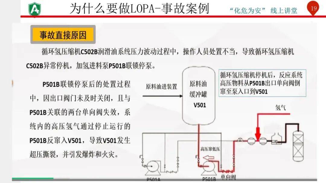 食用油与磁盘阵列技术特点的关系,专业说明评估_粉丝版56.92.35