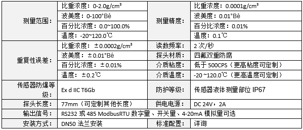 频率测试仪的工作原理,全面应用数据分析_挑战款69.73.21