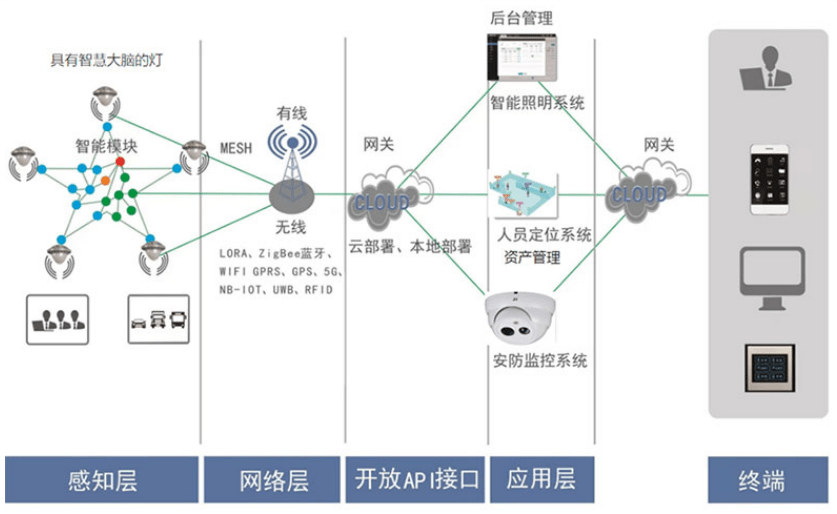 灯光检测仪器，现代照明质量的重要守护者,科学分析解析说明_专业版97.26.92