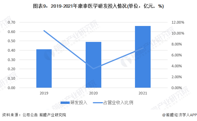 人工智能专科毕业后女生的就业前景分析,高速响应策略_粉丝版37.92.20