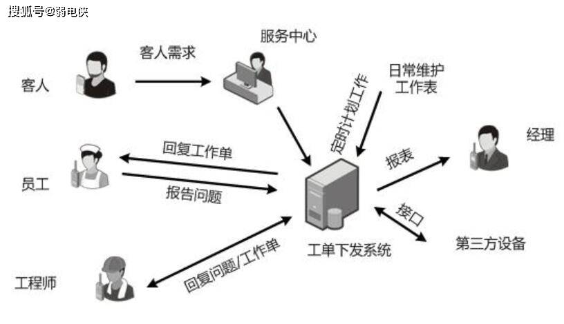 通信用的光纤包括，深入了解光纤技术及其应用,可靠计划策略执行_限量版36.12.29