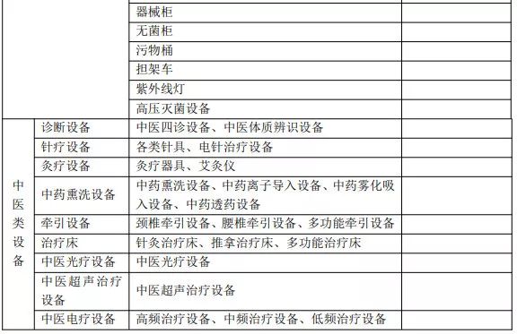 防盗报警系统设备清单,专业解析评估_精英版39.42.55