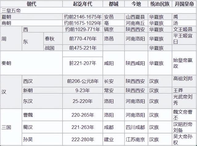 痛苦杀死我