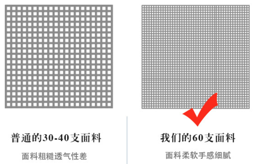 春亚纺的透气性能解析,实证说明解析_复古版67.895