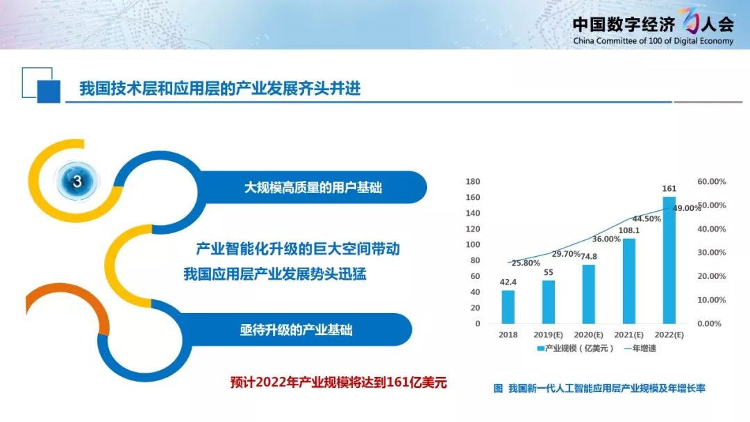 人工智能与档案管理，融合与创新,绝对经典解释落实_基础版67.869