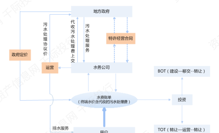 有苦说不出