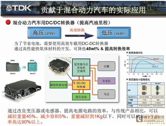 主令电器元件，核心组件的详细介绍,创新执行设计解析_标准版89.43.62