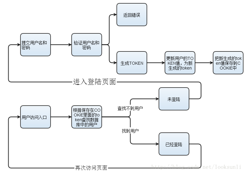 咖啡机技术，从基础到高级的全面解析,定量分析解释定义_复古版94.32.55