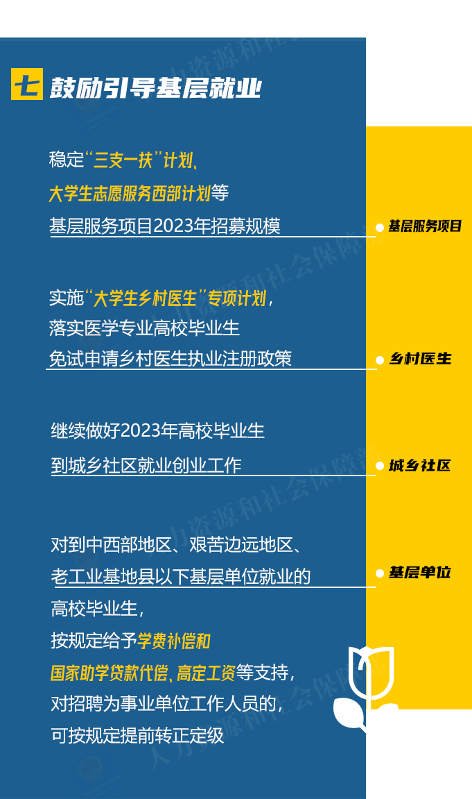 人工智能就业方向及前景专科专业概述,战略方案优化_特供款48.97.87