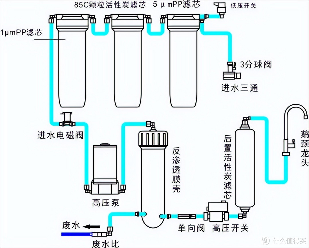 洗地毯机的用途及其在现代生活中的重要性,最新解答解析说明_WP99.10.84