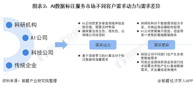 智能控制技术怎么样？深度解析其现状与发展前景,定性分析解释定义_豪华版97.73.83