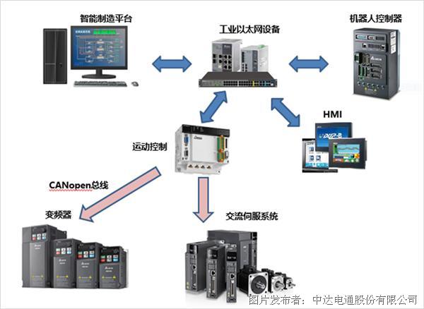 封包机使用教程,完善的机制评估_SE版33.20.55