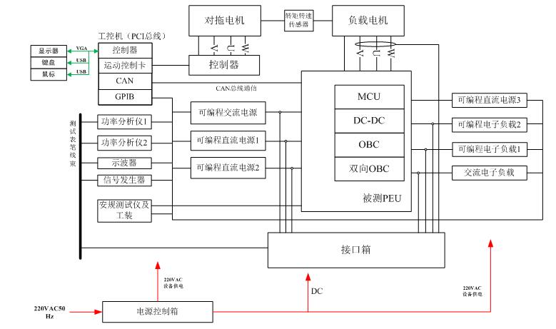 定时器的作用及其重要性,系统化分析说明_开发版137.19