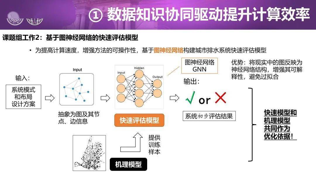 人工电子领域，探索未来科技的无限可能,效率资料解释定义_Elite51.62.94