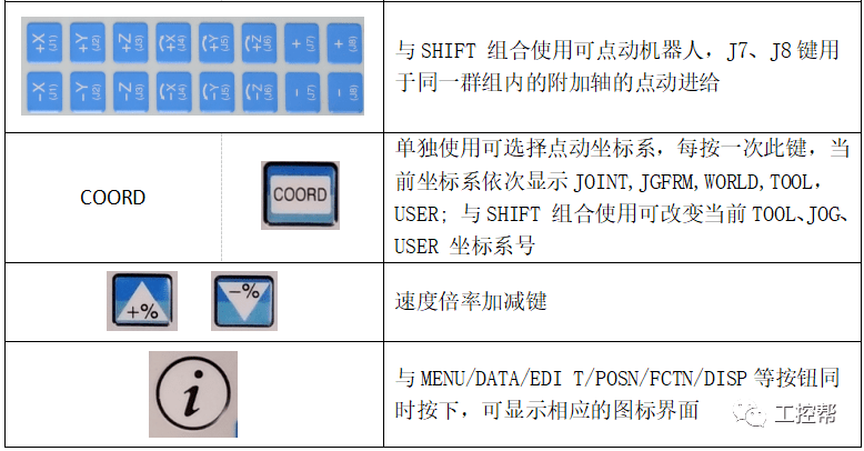 电切削工是干什么的