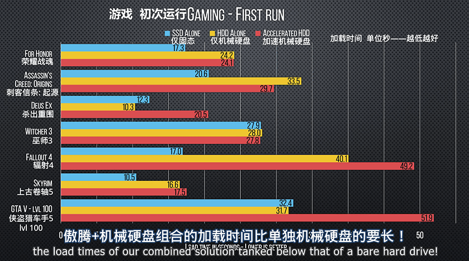 测试机的参数详解，了解硬件规格与性能表现的关键指标,实地验证方案策略_4DM16.10.81