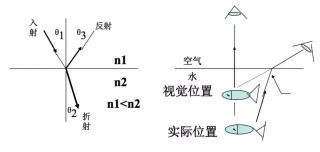 玻璃工业技术，从基础理论到应用实践,科学分析解析说明_专业版97.26.92