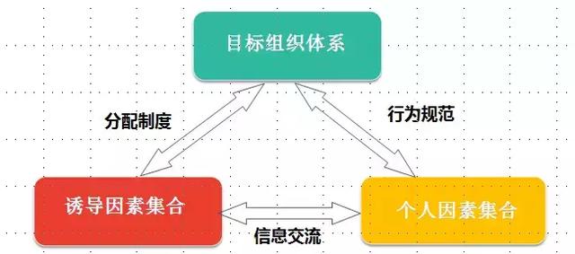 高度计的工作原理,互动策略评估_V55.66.85