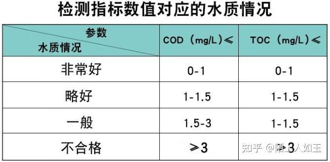 饮用水过滤棉的选择，哪种更适合您的需求？,专业说明评估_粉丝版56.92.35