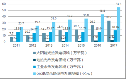 电力系统自动化技术及其发展前景展望,全面分析说明_Linux51.25.11