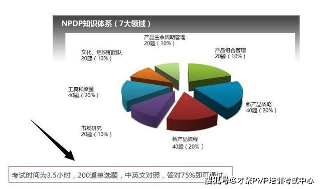 石油专业前景分析,高效分析说明_Harmony79.46.34